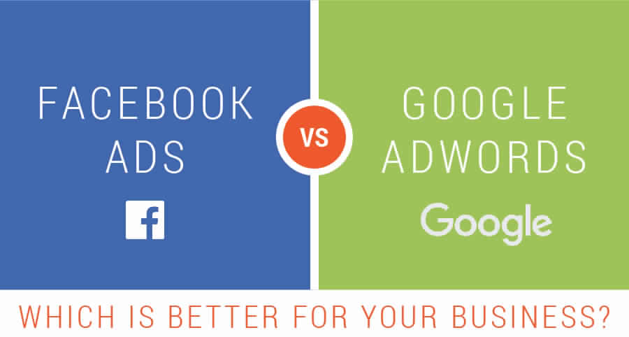 facebook 广告与 google adwords