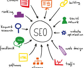 How to get Success in SEO Link Building?