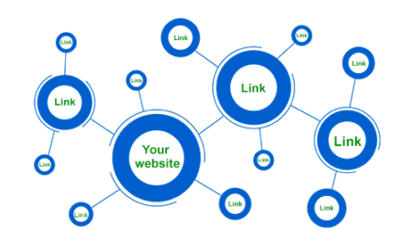 Reasons Why Link Building is Not Dead