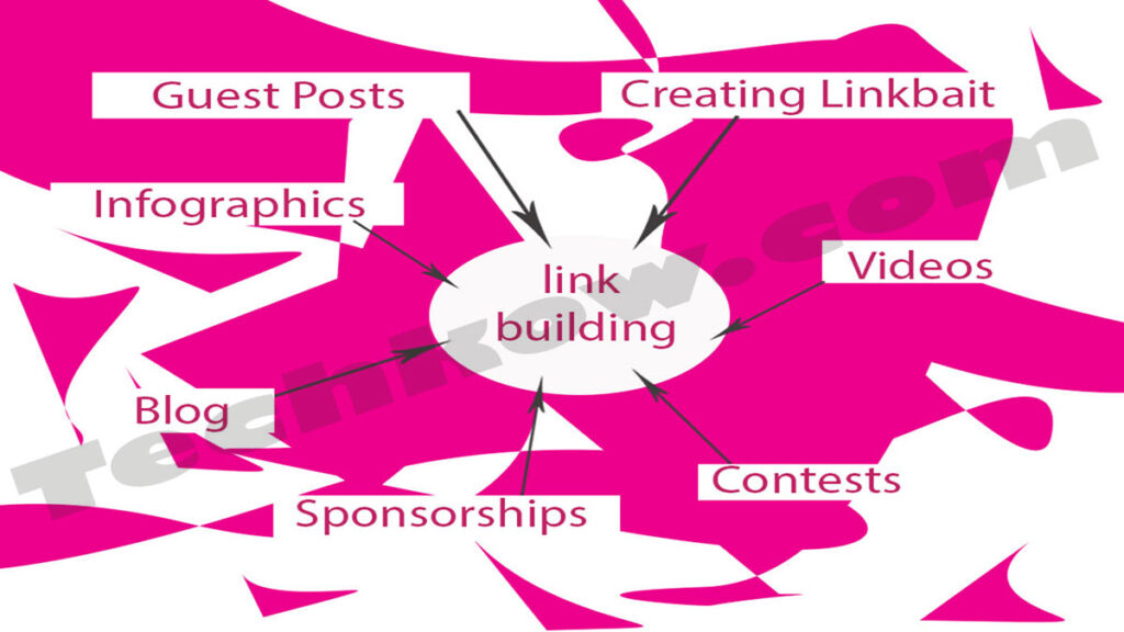 SEO-Link-Building-Tips