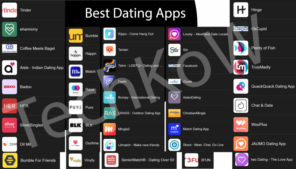 dating-sites