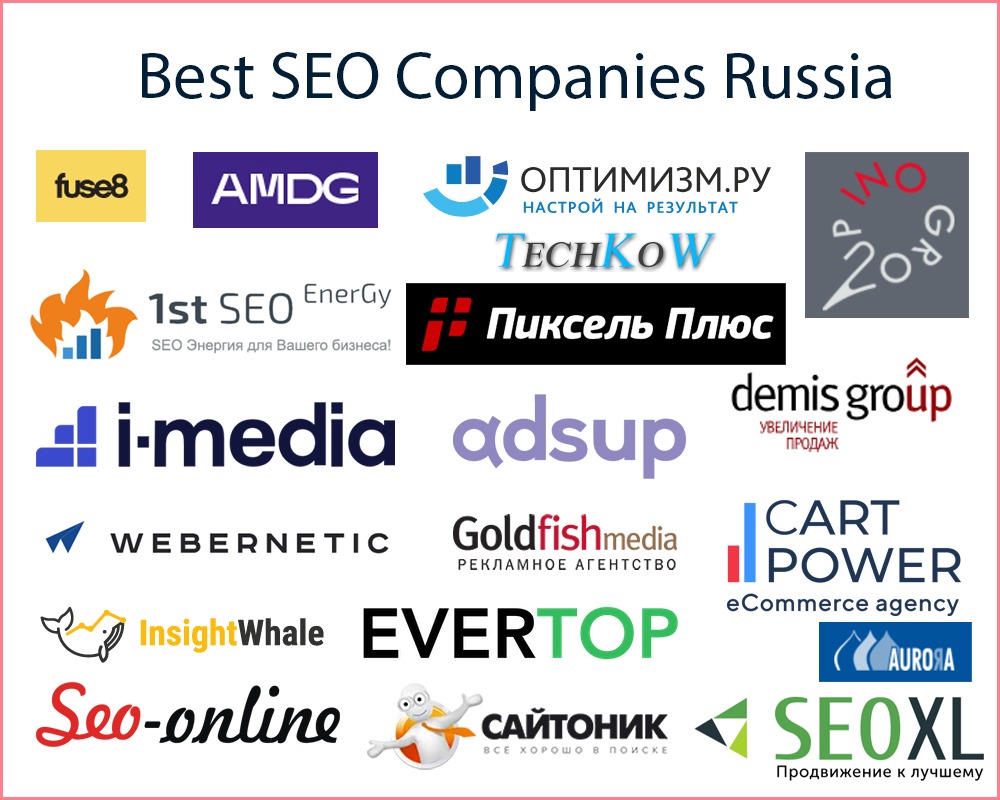 SEO Companies Russia