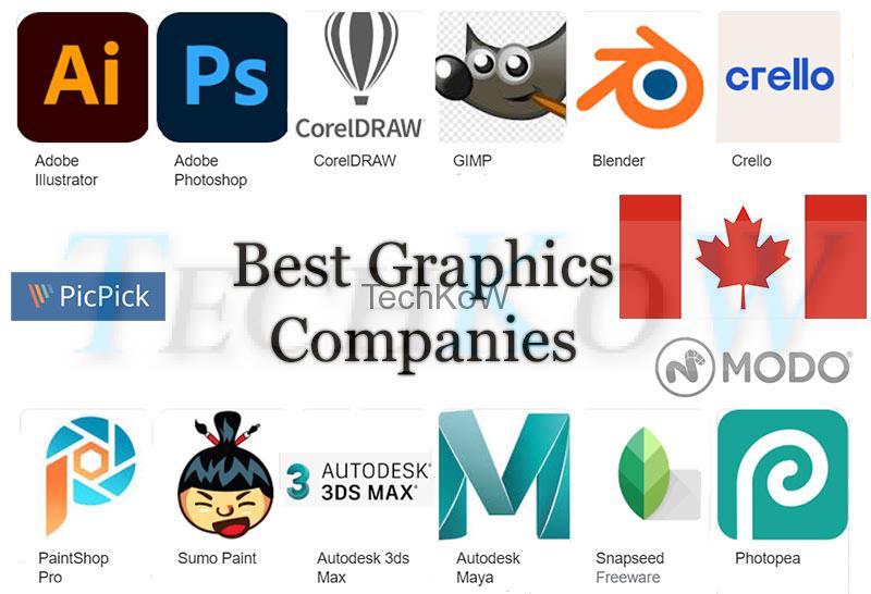 36 najboljših kanadskih podjetij za grafično oblikovanje