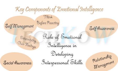 emotional-intelligence