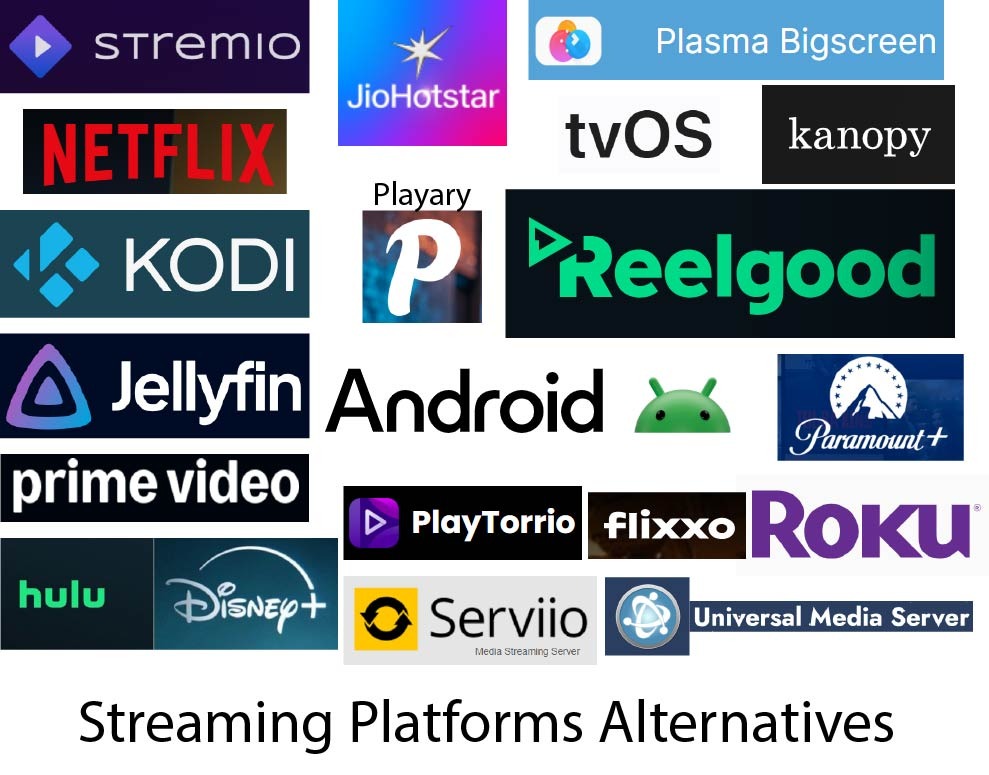 Streaming Platforms Alternatives
