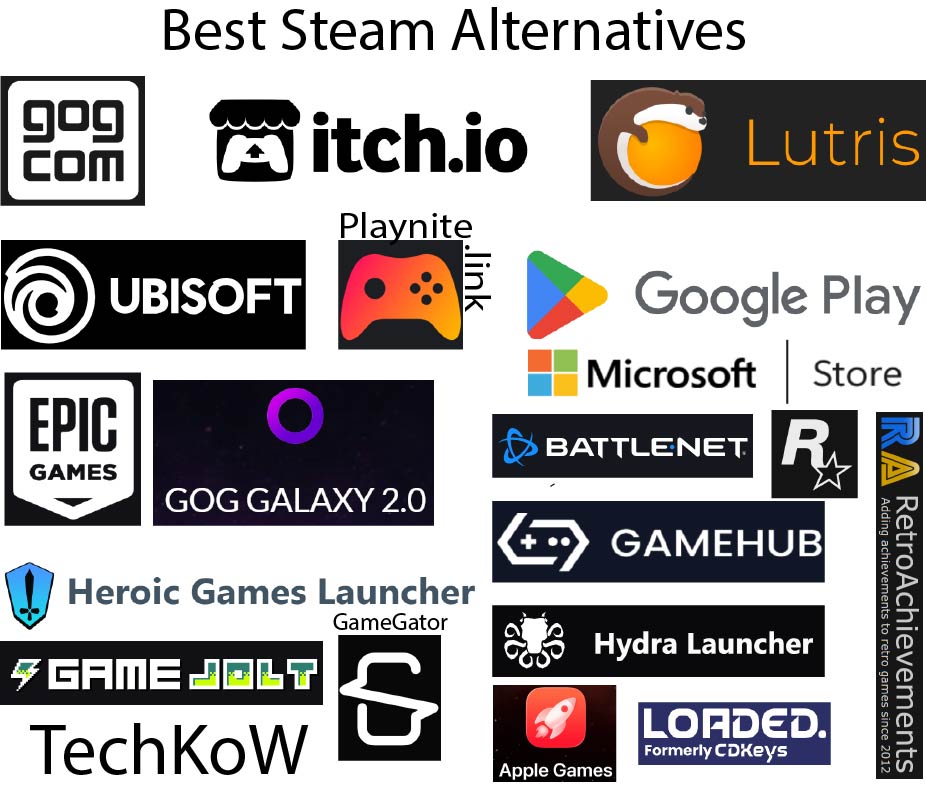 Steam Alternatives