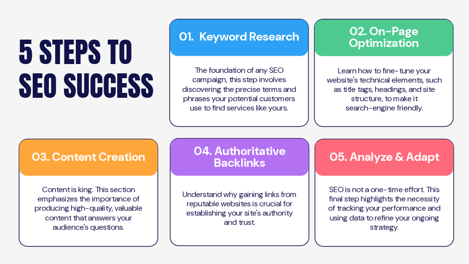 SEO-Backlinks SEO-Backlinks